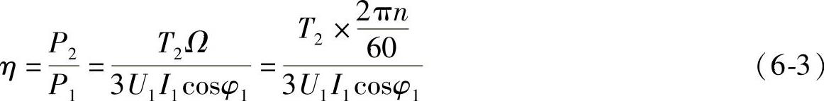 978-7-111-39357-3-Chapter06-7.jpg