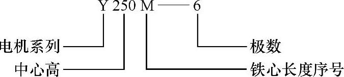978-7-111-39357-3-Chapter02-7.jpg