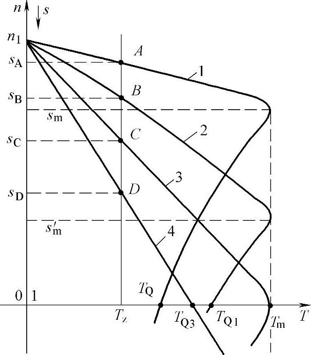 978-7-111-39357-3-Chapter06-4.jpg
