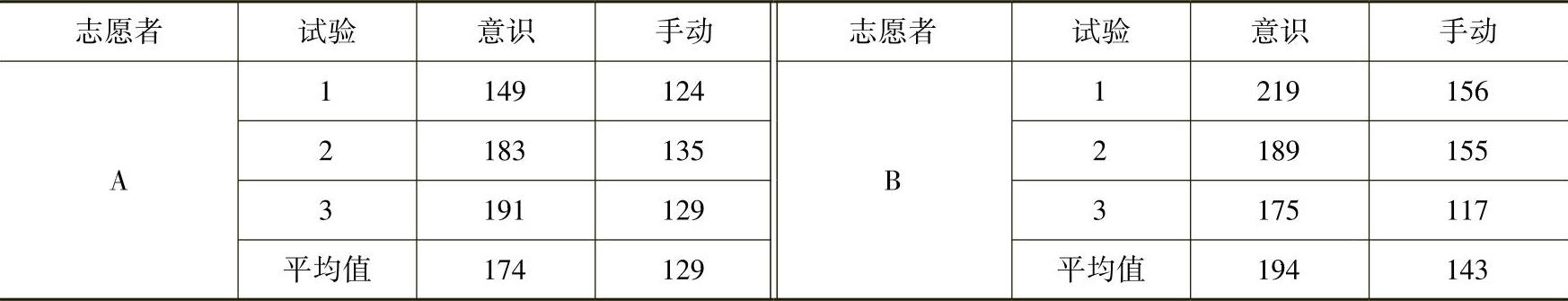 978-7-111-57267-1-Chapter02-37.jpg