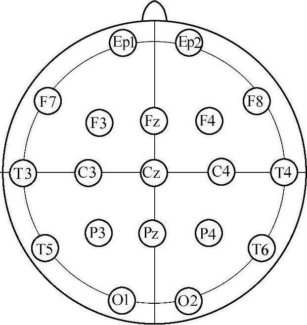 978-7-111-57267-1-Chapter02-24.jpg