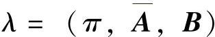 978-7-111-57267-1-Chapter03-51.jpg
