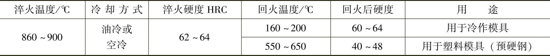 978-7-111-54607-8-Chapter07-39.jpg