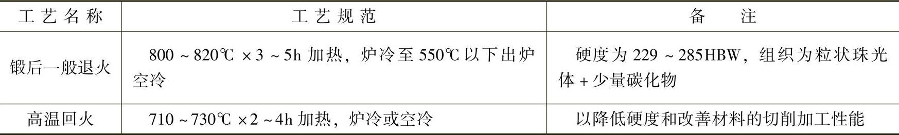 978-7-111-54607-8-Chapter03-78.jpg