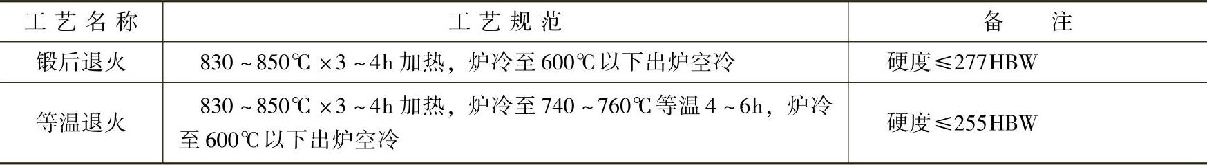 978-7-111-54607-8-Chapter03-67.jpg