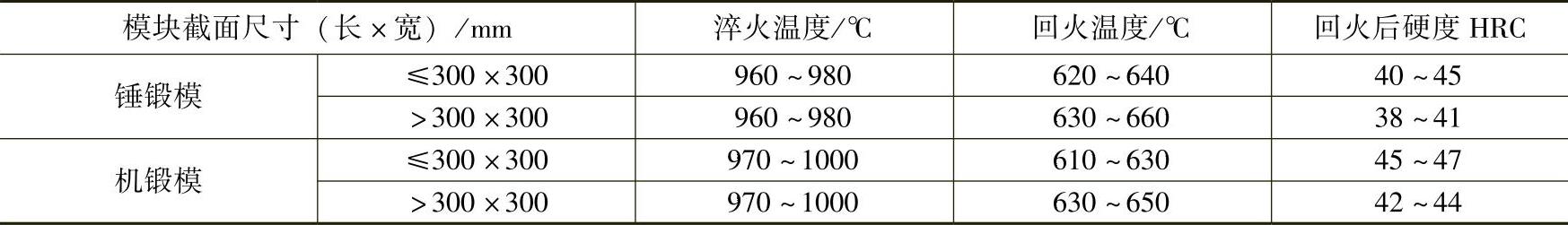 978-7-111-54607-8-Chapter05-21.jpg