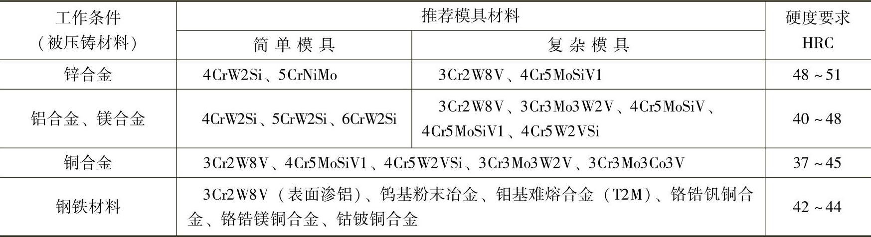 978-7-111-54607-8-Chapter06-54.jpg
