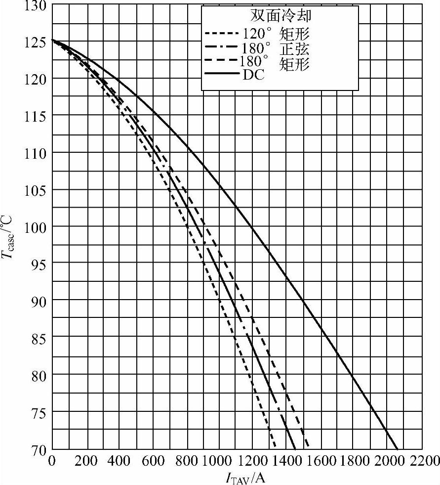 978-7-111-54603-0-Chapter01-44.jpg