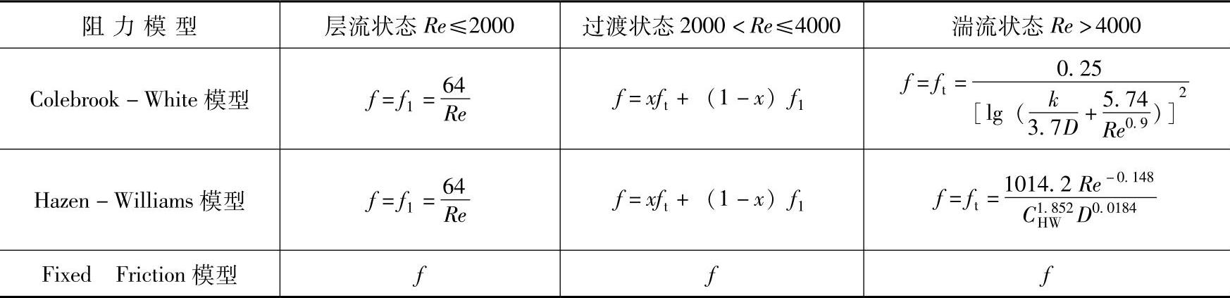 978-7-111-54603-0-Chapter05-36.jpg
