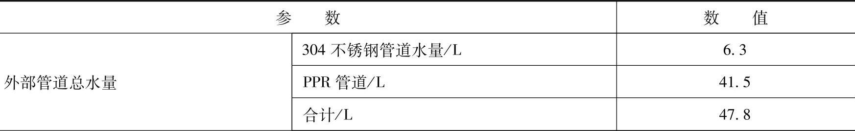 978-7-111-54603-0-Chapter04-25.jpg