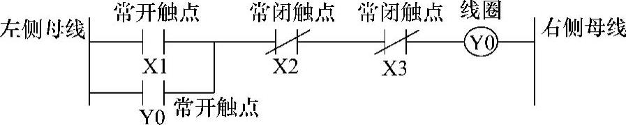 978-7-111-46732-8-Chapter06-12.jpg