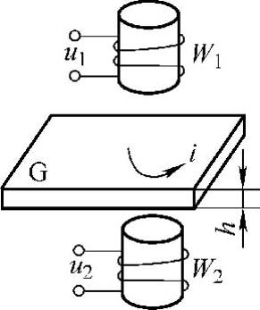 978-7-111-46732-8-Chapter05-26.jpg