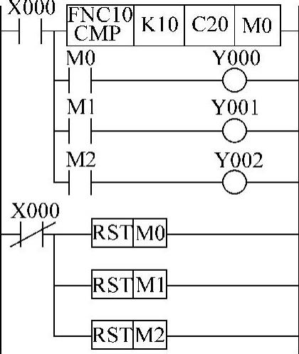 978-7-111-46732-8-Chapter06-41.jpg