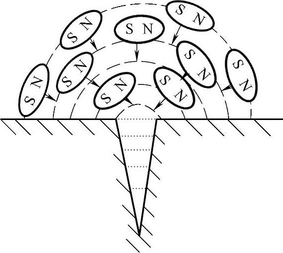 978-7-111-47946-8-Chapter01-21.jpg