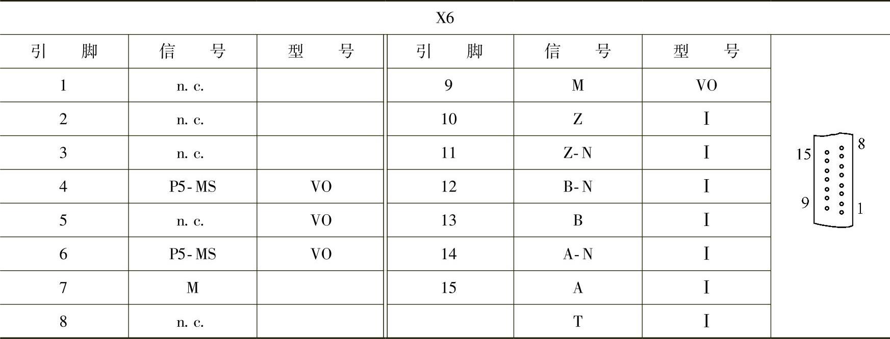 978-7-111-29583-9-Chapter05-19.jpg
