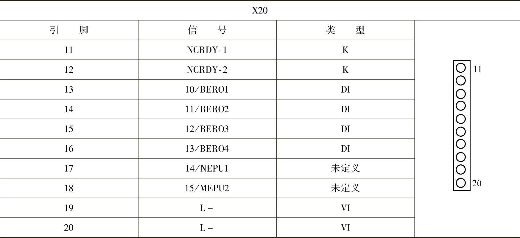 978-7-111-29583-9-Chapter05-26.jpg