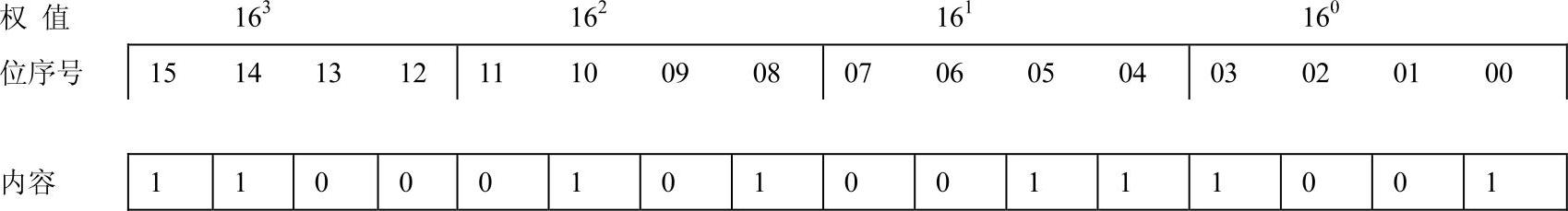 978-7-111-48236-9-Chapter02-64.jpg