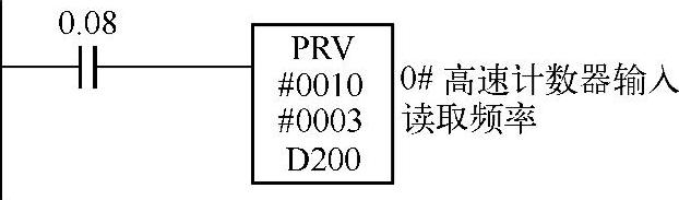 978-7-111-48236-9-Chapter03-249.jpg
