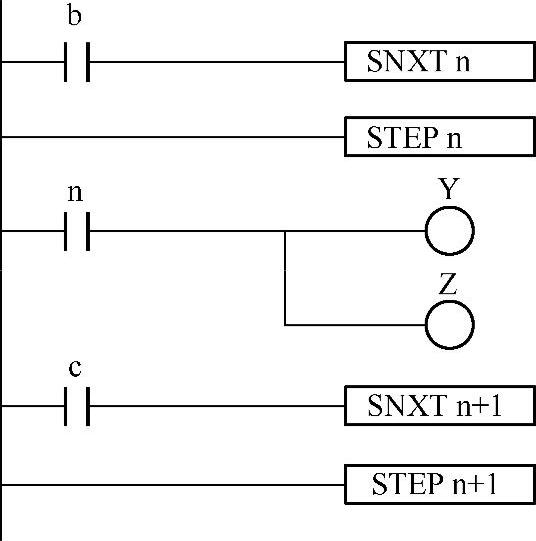 978-7-111-48236-9-Chapter07-57.jpg