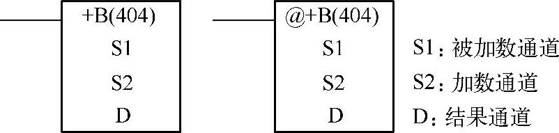 978-7-111-48236-9-Chapter03-207.jpg