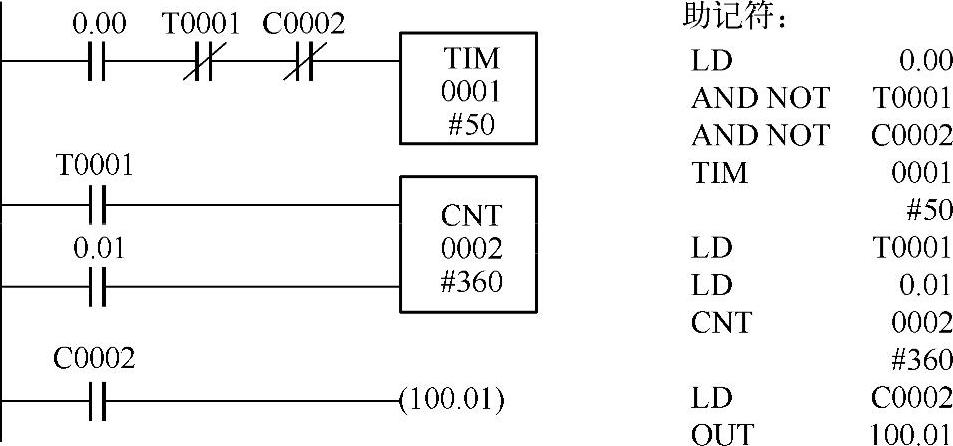 978-7-111-48236-9-Chapter03-74.jpg