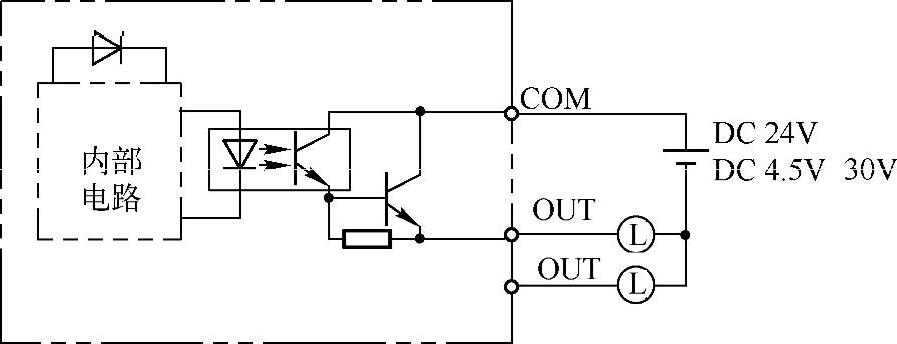 978-7-111-48236-9-Chapter02-47.jpg