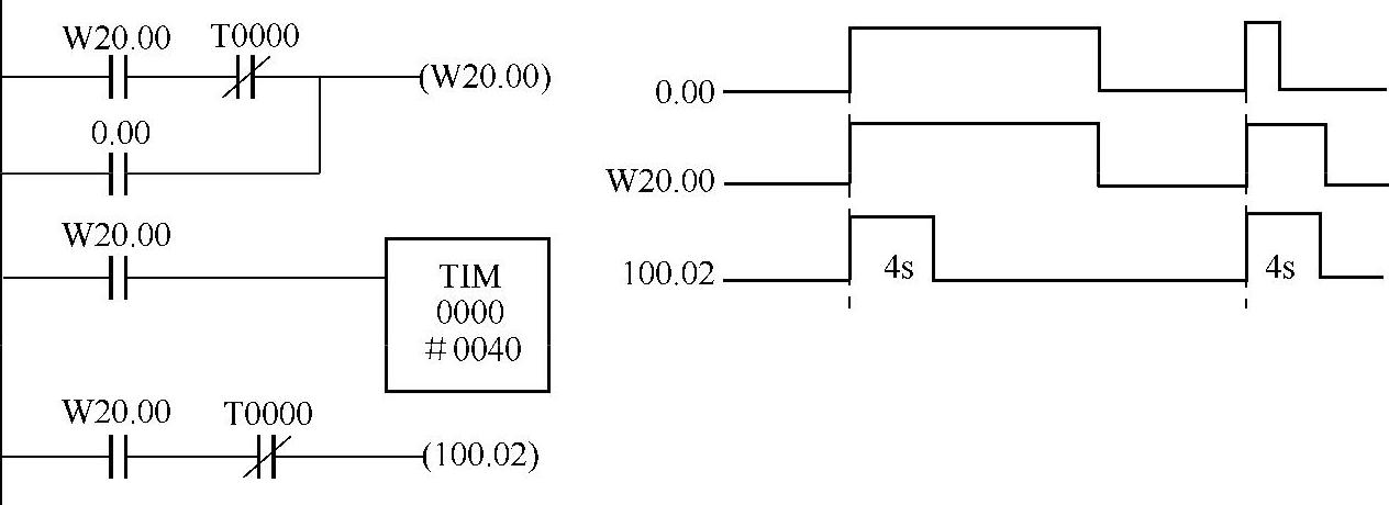 978-7-111-48236-9-Chapter03-79.jpg
