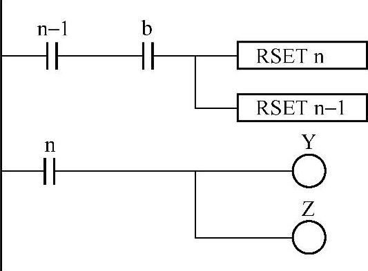 978-7-111-48236-9-Chapter07-54.jpg