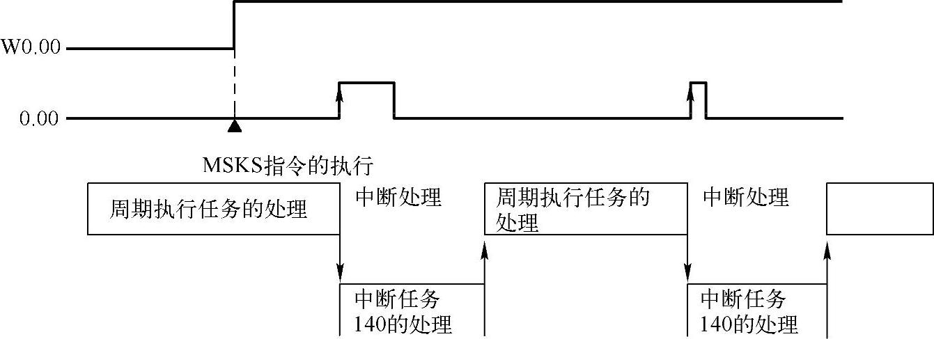 978-7-111-48236-9-Chapter04-154.jpg