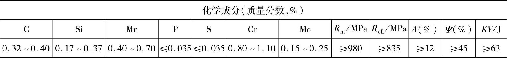 978-7-111-39698-7-Chapter06-211.jpg