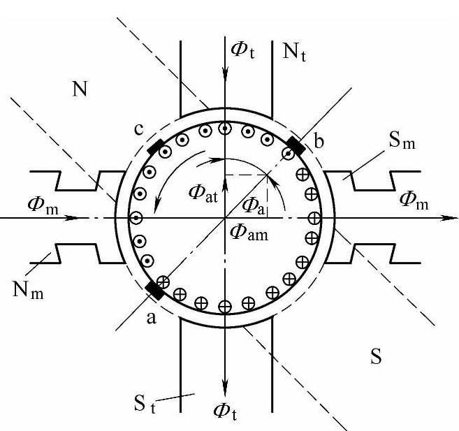 978-7-111-39698-7-Chapter02-57.jpg