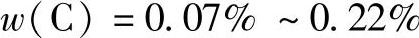 978-7-111-39698-7-Chapter06-118.jpg