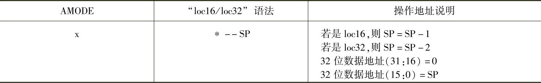 978-7-111-57271-8-Chapter03-17.jpg