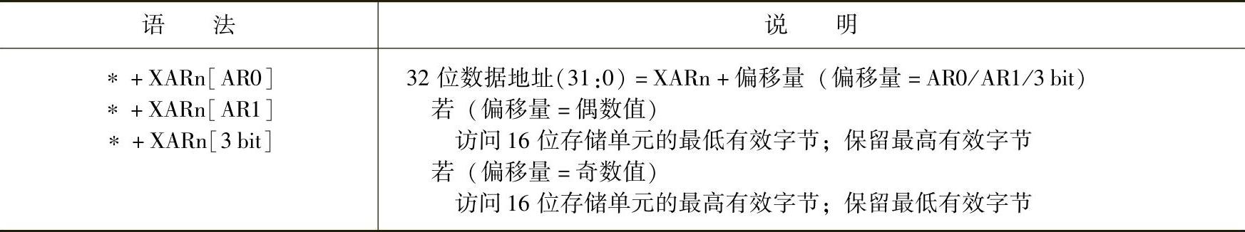 978-7-111-57271-8-Chapter03-39.jpg