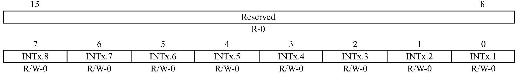 978-7-111-57271-8-Chapter02-139.jpg