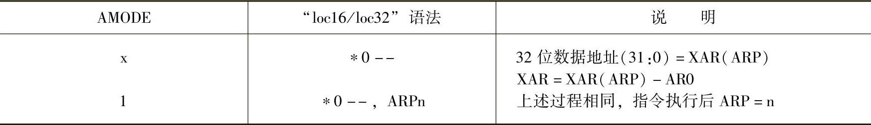 978-7-111-57271-8-Chapter03-27.jpg