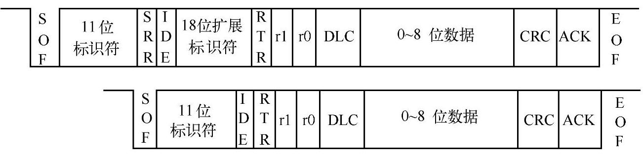 978-7-111-57271-8-Chapter12-1.jpg