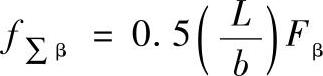 978-7-111-41024-9-Chapter07-61.jpg