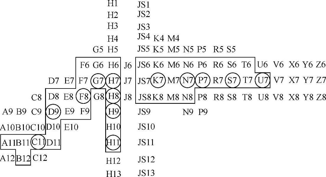 978-7-111-41024-9-Chapter01-27.jpg
