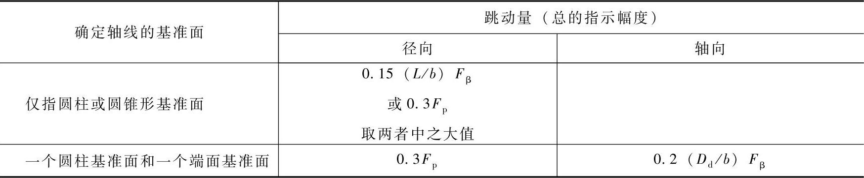 978-7-111-41024-9-Chapter07-59.jpg