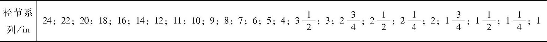 978-7-111-41024-9-Chapter07-73.jpg