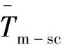 978-7-111-46866-0-Chapter05-63.jpg