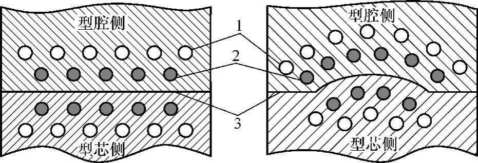 978-7-111-46866-0-Chapter04-34.jpg