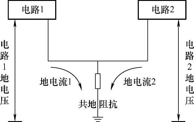 978-7-111-60312-2-Chapter04-3.jpg