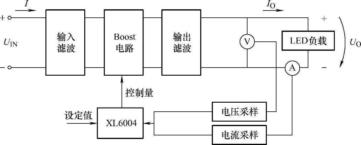 978-7-111-60312-2-Chapter08-4.jpg