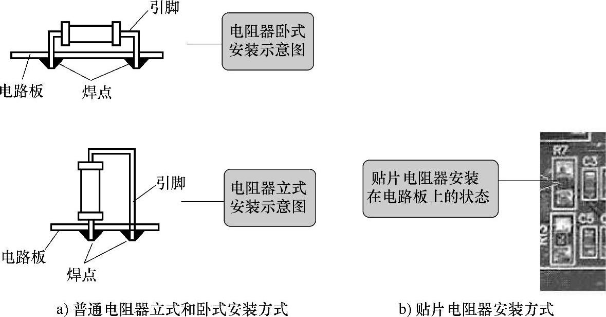 978-7-111-43241-8-Chapter02-4.jpg