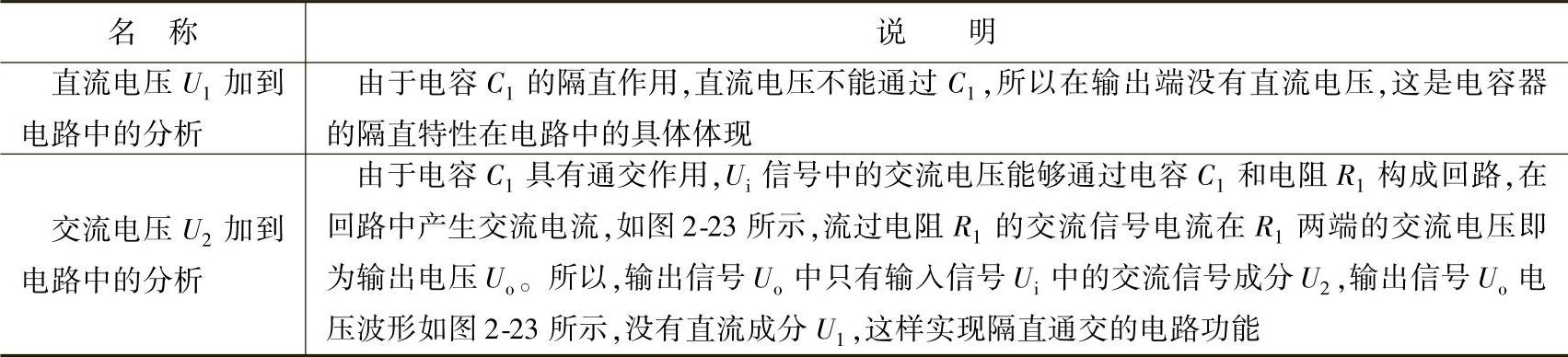 978-7-111-43241-8-Chapter02-61.jpg
