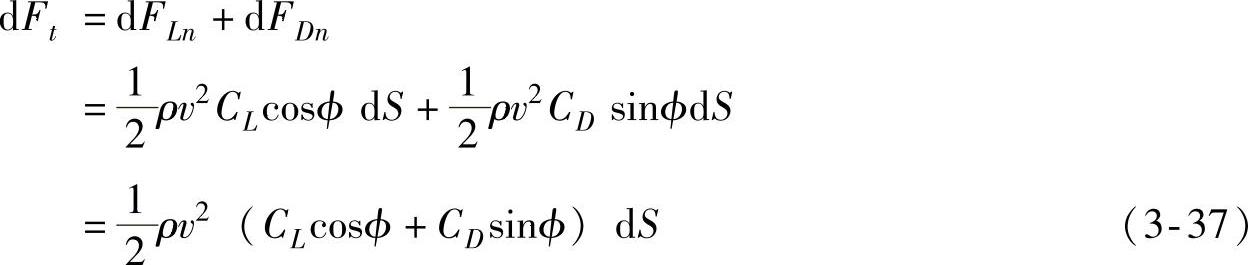 978-7-111-41423-0-Chapter03-48.jpg