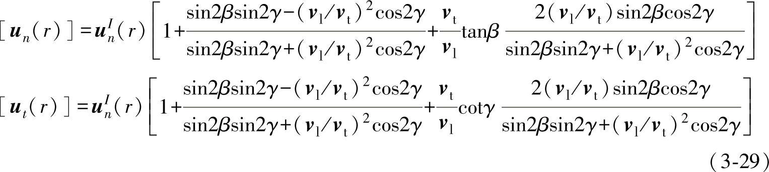 978-7-111-58036-2-Chapter03-38.jpg