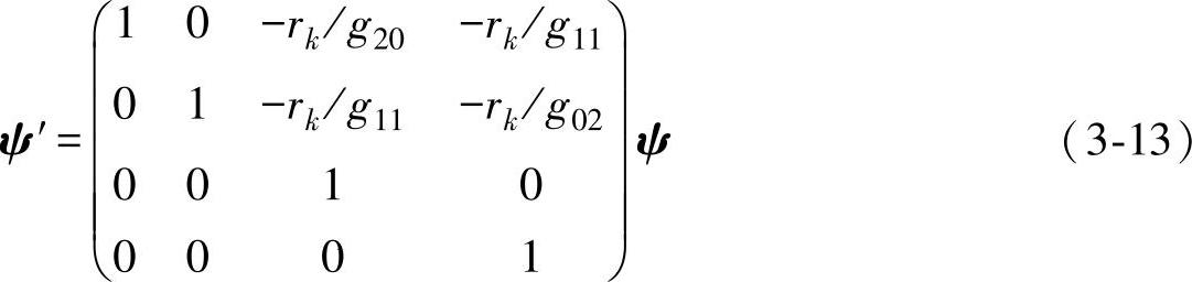 978-7-111-58036-2-Chapter03-18.jpg